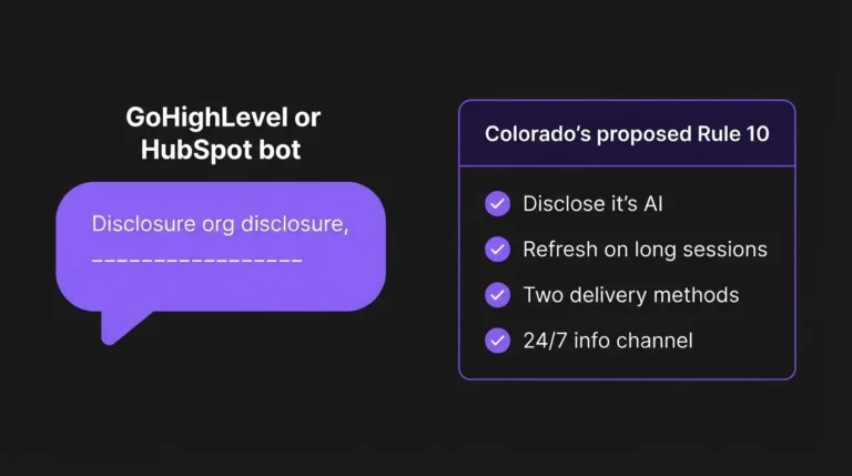 Chat bubble beside a checklist of Colorado's proposed AI chatbot disclosure rule requirements