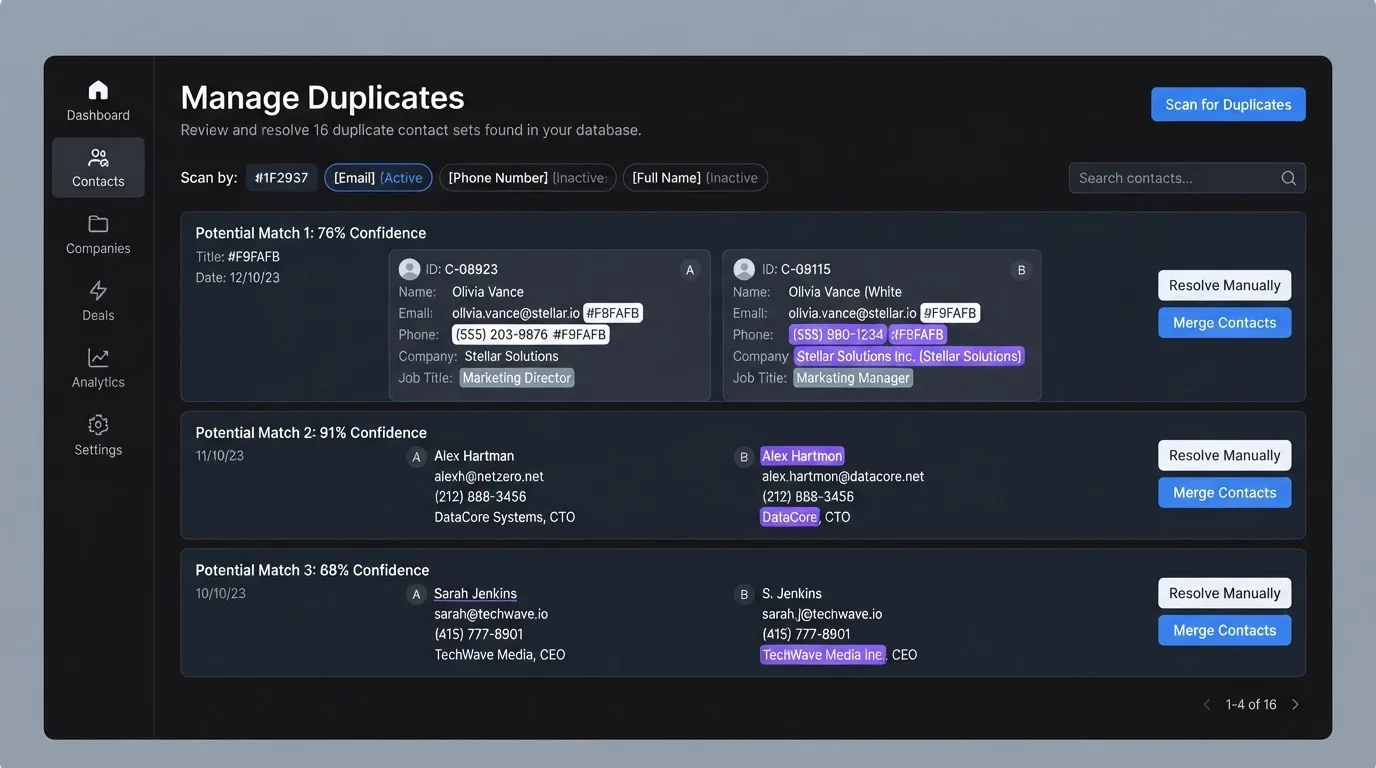 GoHighLevel Manage Duplicates tool showing flagged duplicate contact pairs for review