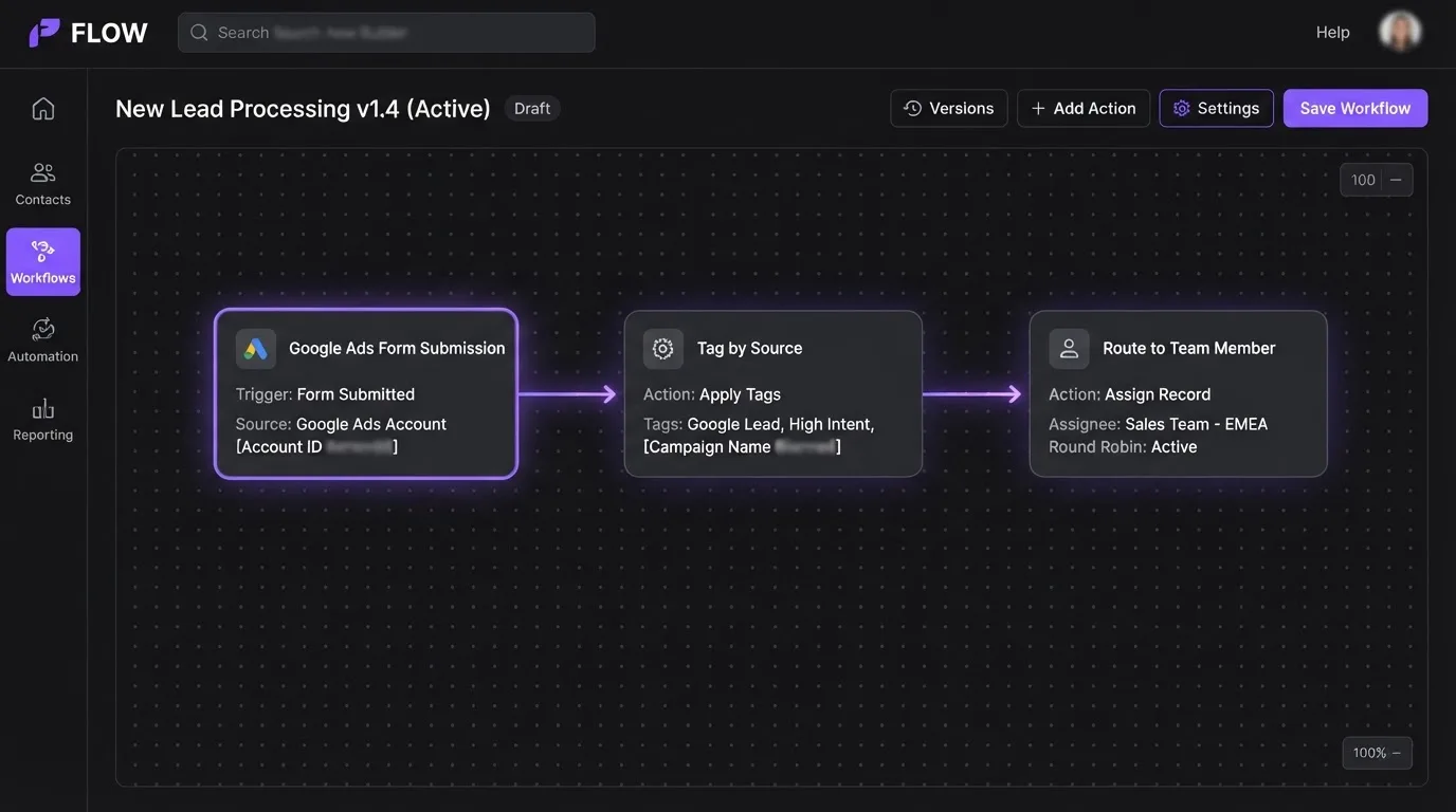 GoHighLevel workflow tagging and routing a Google Ads lead by source