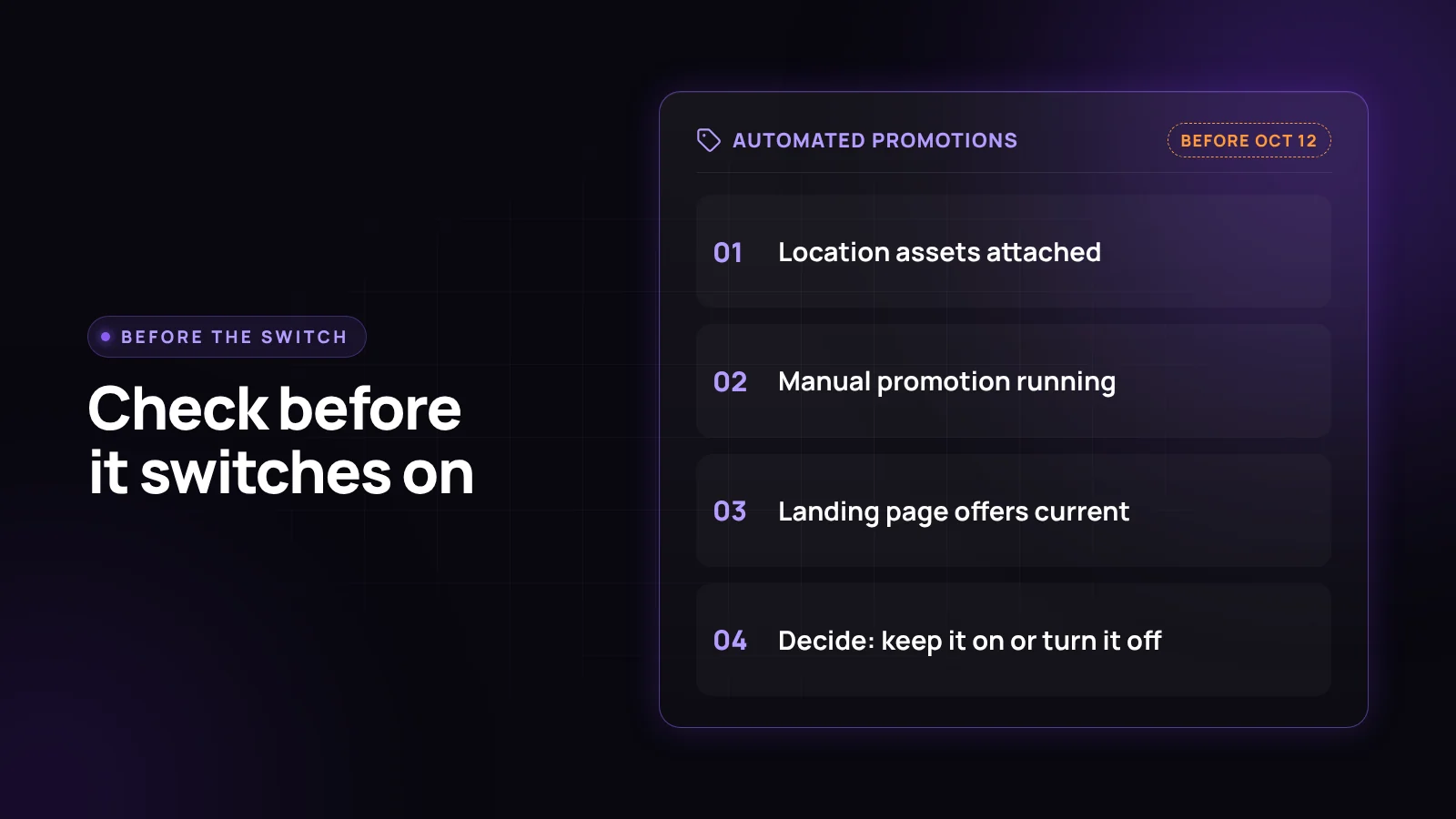 Four step checklist before October 12: location assets attached, manual promotion running, landing page offers current, then decide whether automated promotions stay on or off