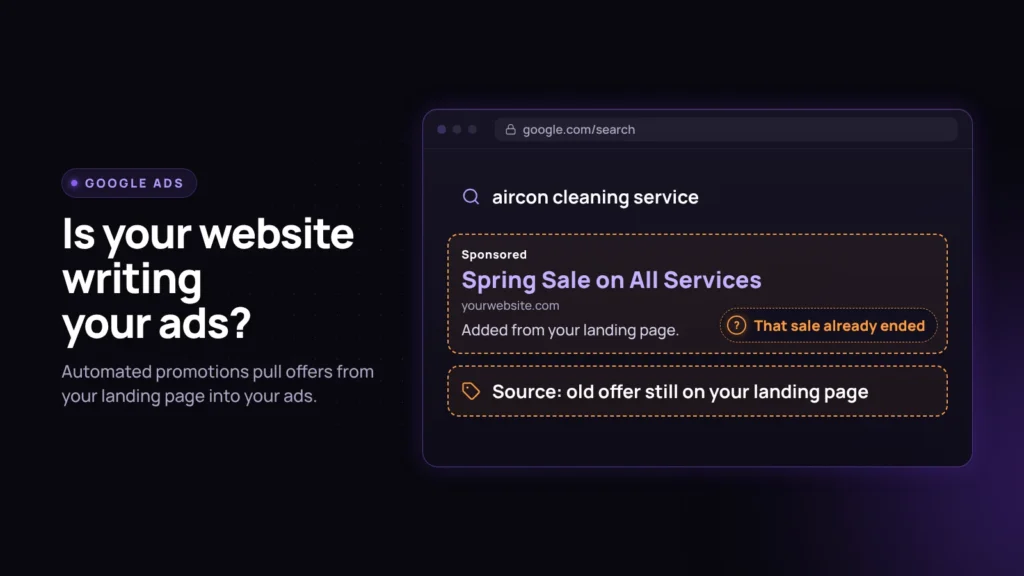 Search ad mockup showing a promotion Google pulled from an outdated landing page offer, with the expired sale flagged as the risk