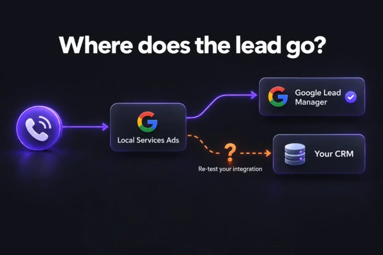 Local Services Ads leads reach Google Lead Manager while CRM integrations need re-testing