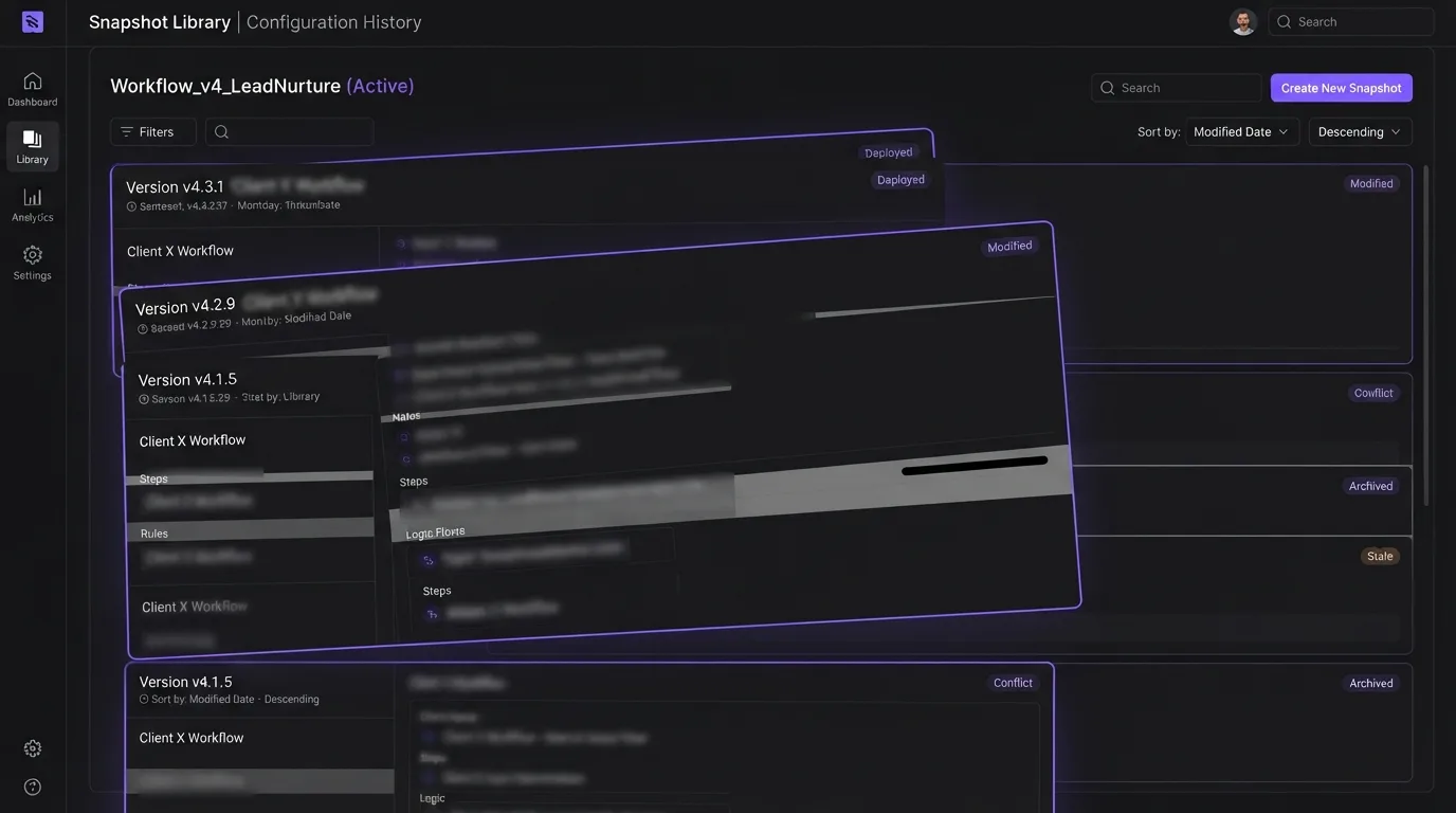 Screenshot of a GoHighLevel snapshot library showing multiple saved workflow versions