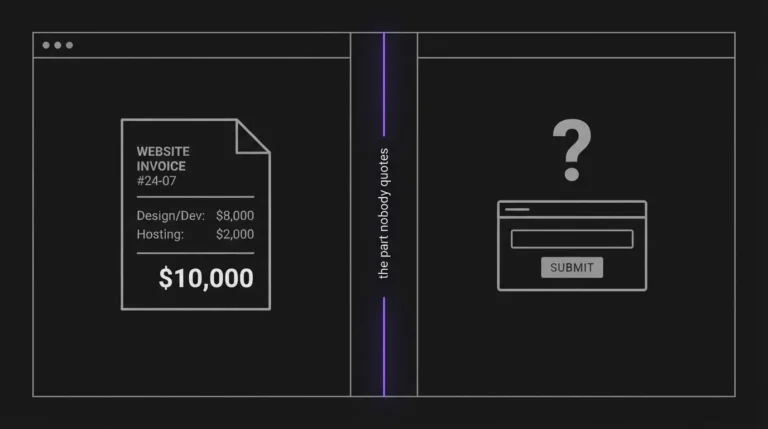 Website build invoice next to a disconnected form submission icon showing the part nobody quotes