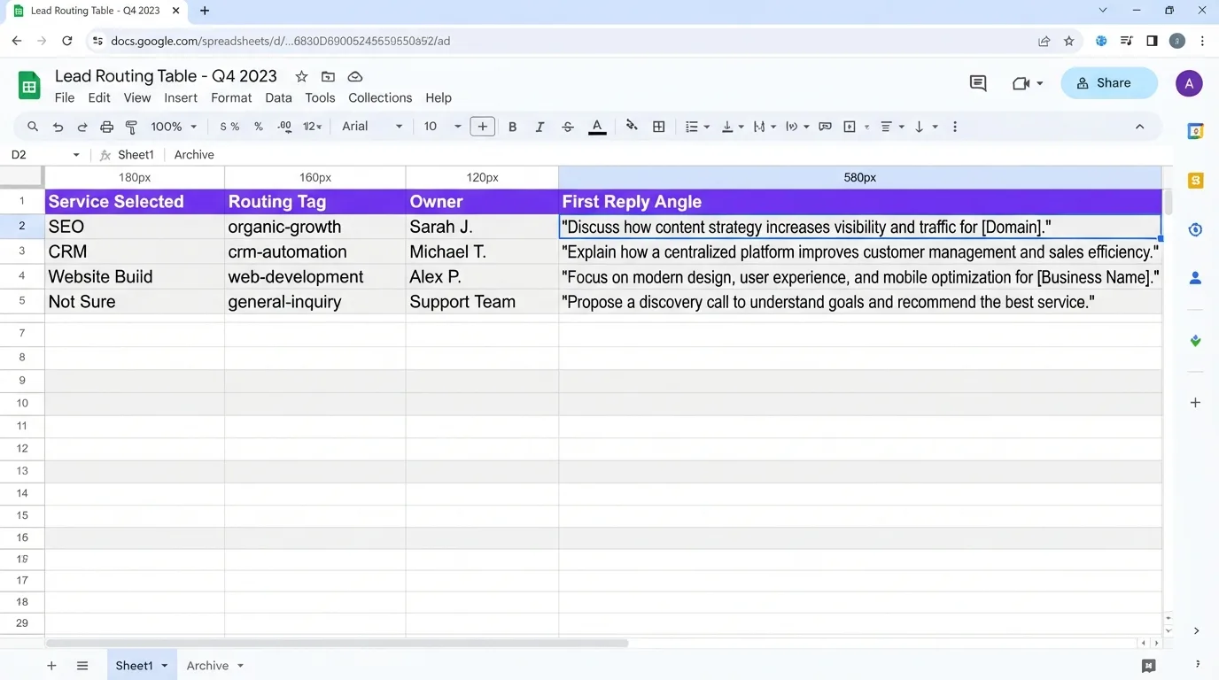 Spreadsheet showing a lead routing table mapping service selection to routing tag, owner, and first reply angle